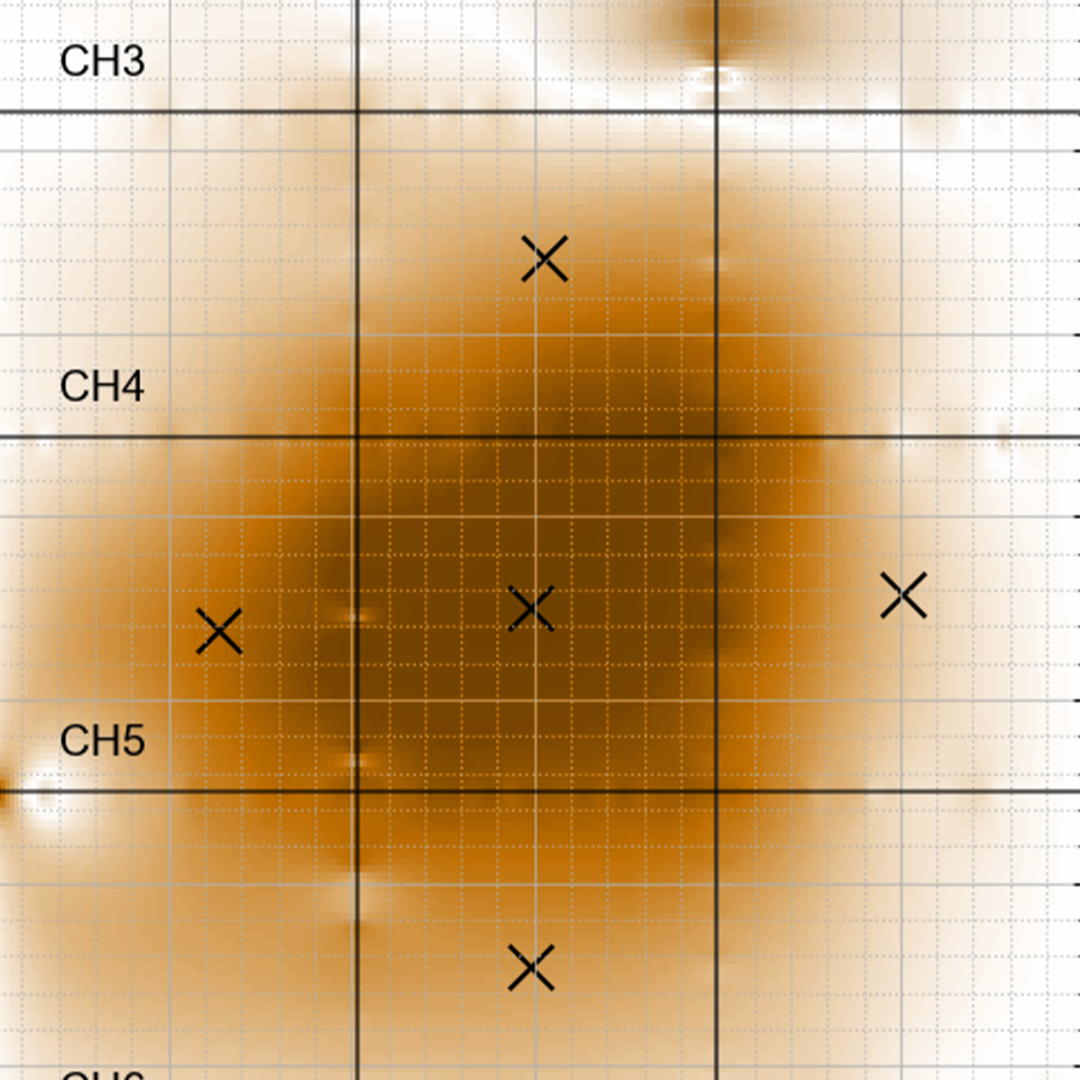 graph image with heatmap